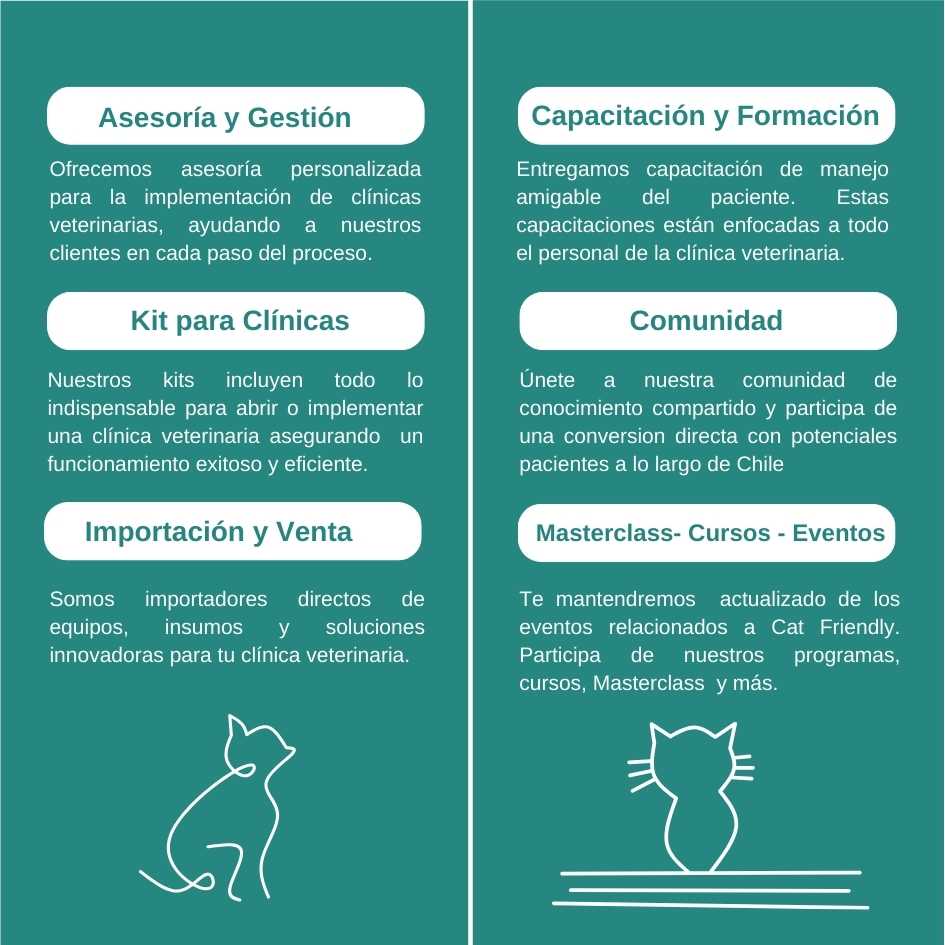 Animal Friendly médicos veterinarios